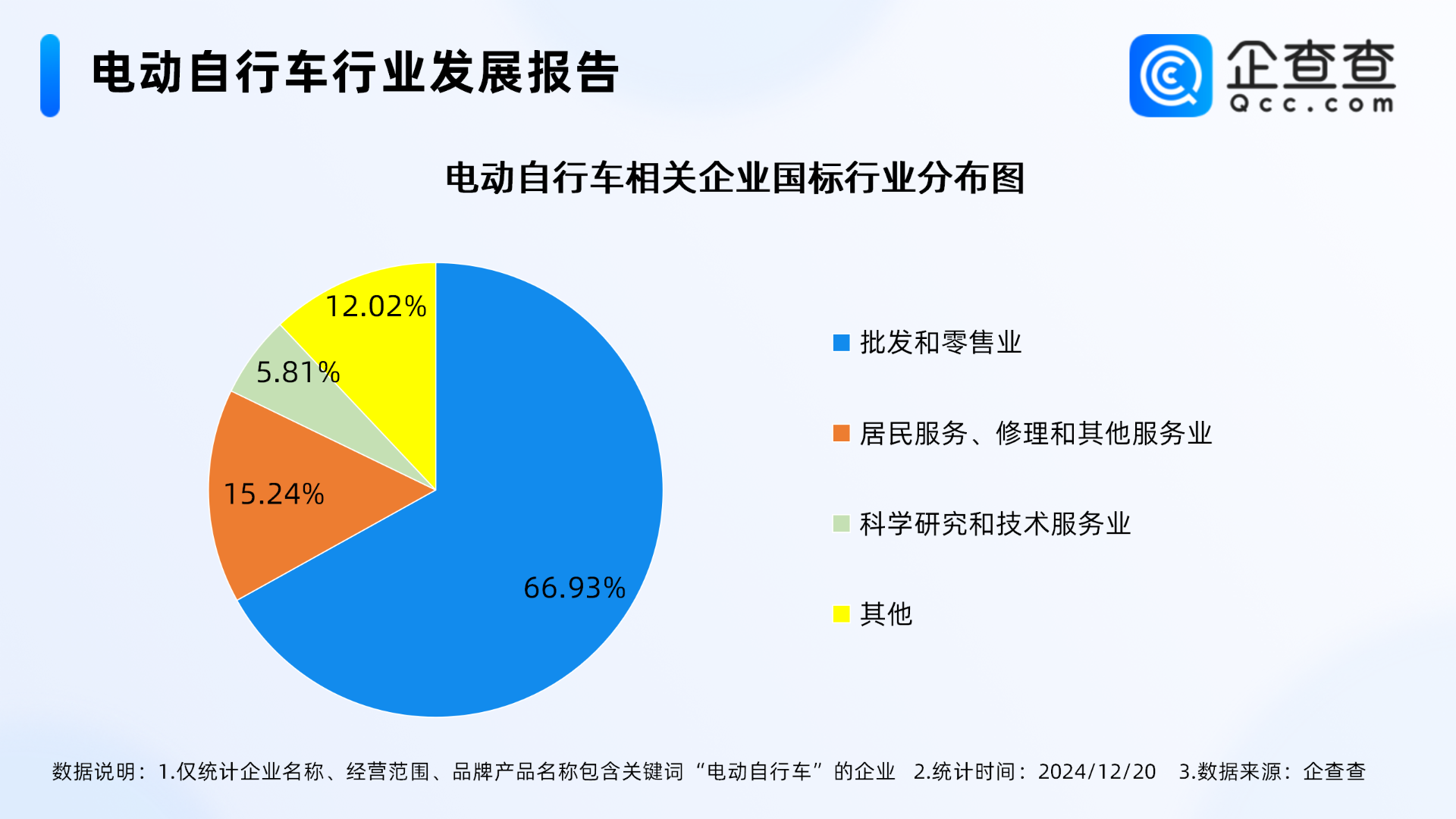 简修侠维修